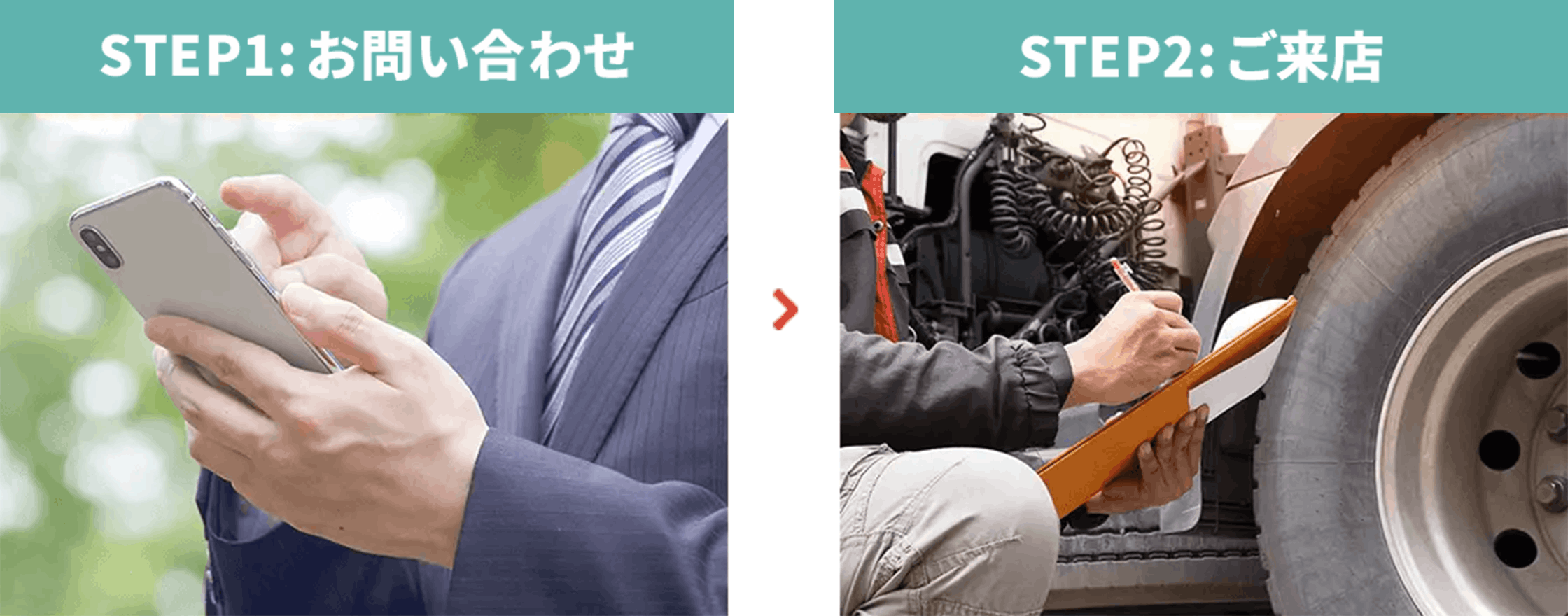 STEP1:お問い合わせ STEP2:ご来店